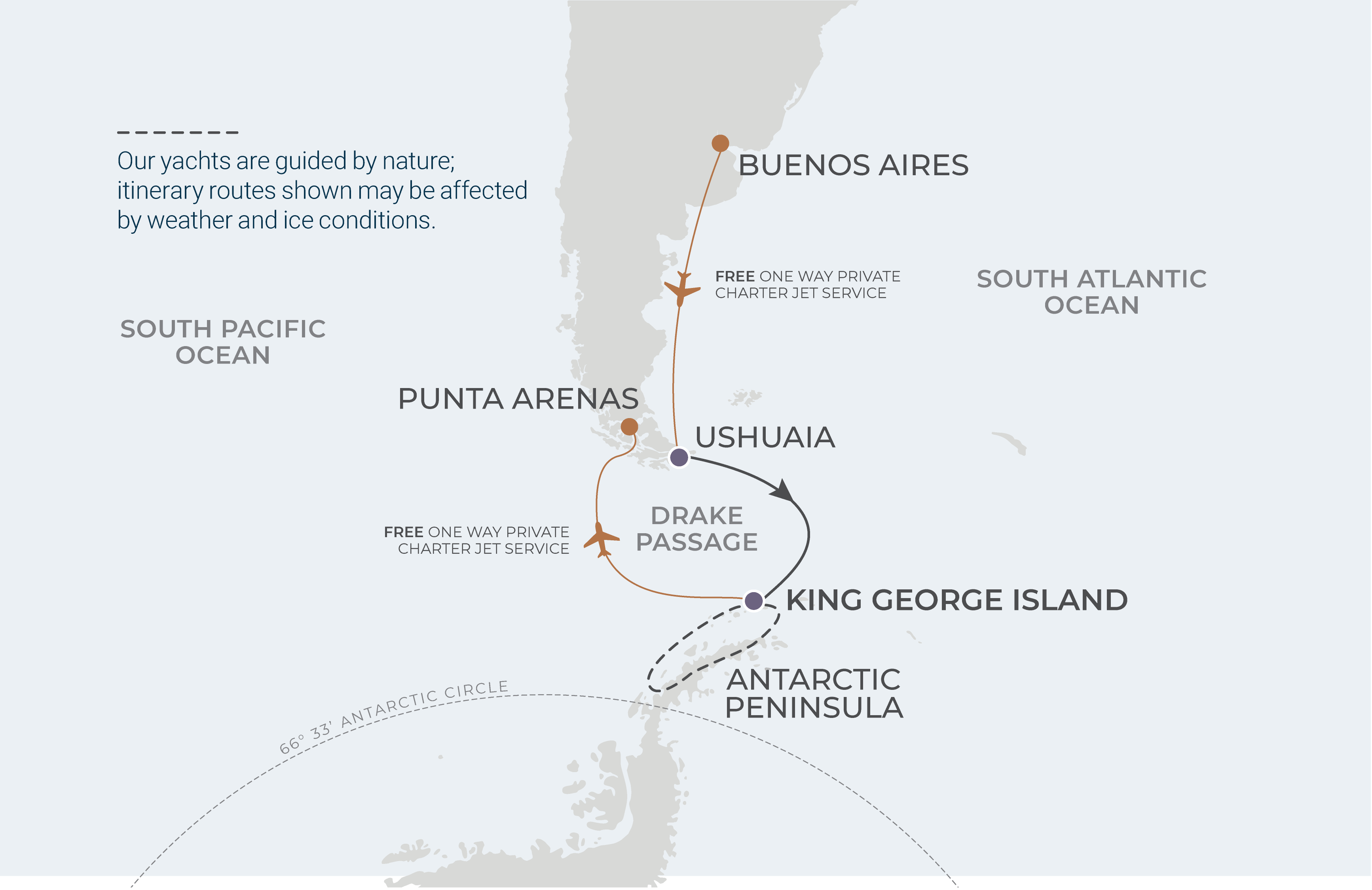 Map for 7-Night Ushuaia to King George Island 11.25.25