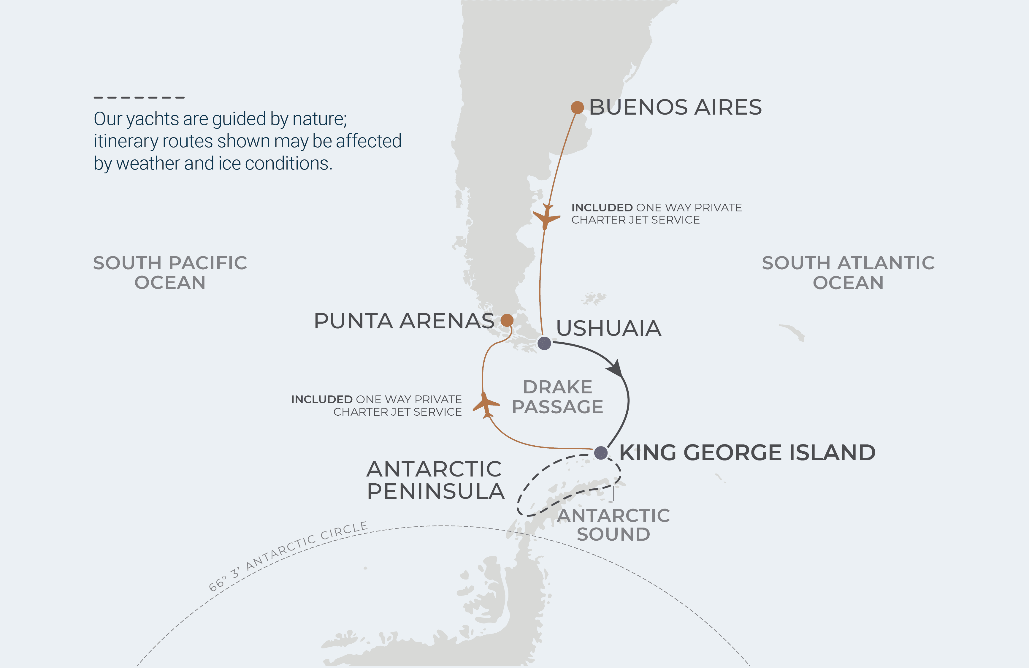 Map for 9-Night Ushuaia to King George Island 11.28.26